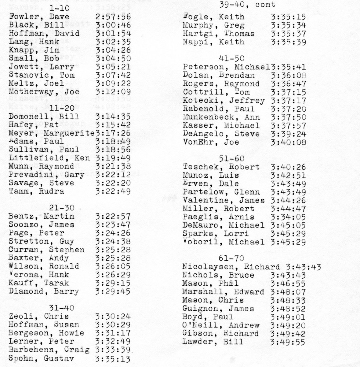 results triathlon.jpg